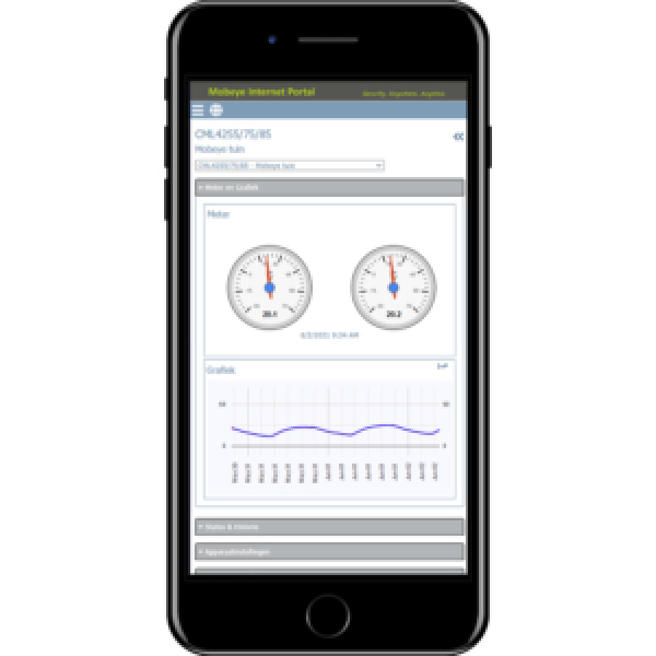 Meten, alarmeren en loggen van analoge sensoren Mobeye CML4015-SISTM - Image 4