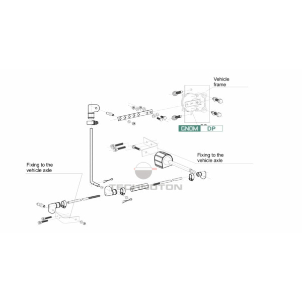 GNOM MK DP – mounting kit - Image 2