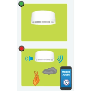 Alternative view of Mobeye GSM hittemelder CM2400H