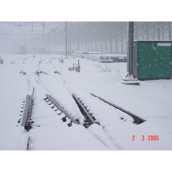 Müller Rail temperatuursensor STSBA - Bilde 4