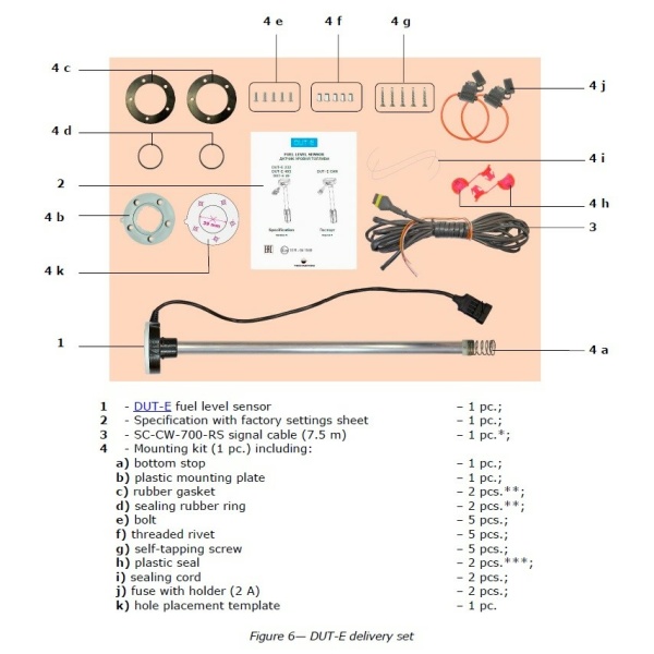 Montageset MK DUT-E extra set - Billede 3