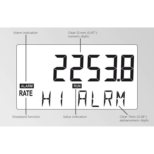 Fluidwell B Series - B-ALERT Basic - Flow rate Monitor / Totalizer - Image 2