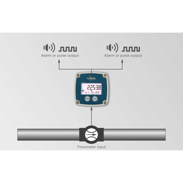 Fluidwell B Series - B-ALERT Basic - Flow rate Monitor / Totalizer - Image 3