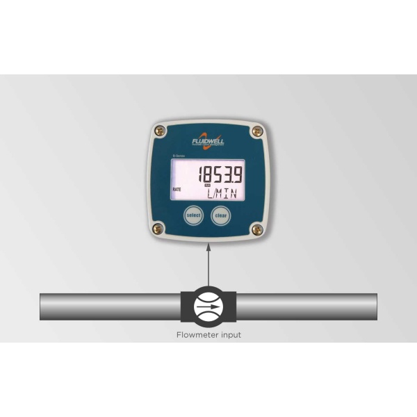 Fluidwell B Series – Connected - Görsel 4