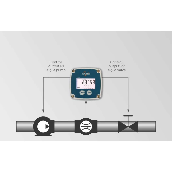 Fluidwell B Series - B-IN-CONTROL Basic - Batch Controller - obrazek 3