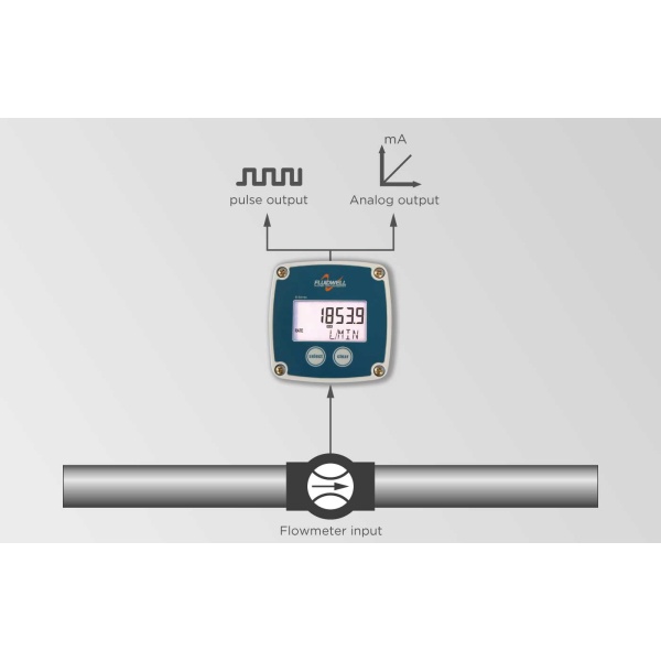 Fluidwell B Series - B-SMART - Flow rate Indicator / Totalizer - Image 3