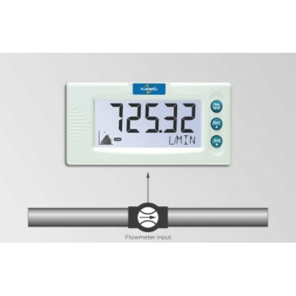 Fluidwell debietindicator D-Series - D010-P (pulsingang) - Image 2