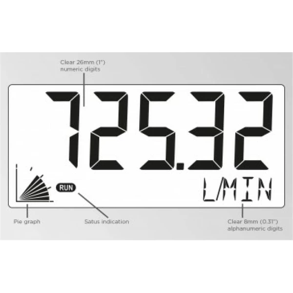 Fluidwell debietindicator D-Series - D010-P (pulsingang) - Image 3