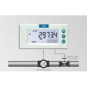 Alternative view of Fluidwell batchcontroller D-Series - D030-P (pulsingang, 1 traps relaisuitgang)