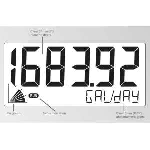 Alternative view of Fluidwell F Series - D490 DIN Panel mount & Intrinsically Safe - Multi Purpose Indicator