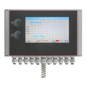 Müller Multifunctional data logger DLUI-HD