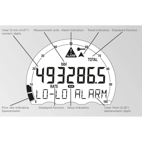 Fluidwell E Series – E018 Explosion proof - Flow rate Monitor / Totalizer - Image 3