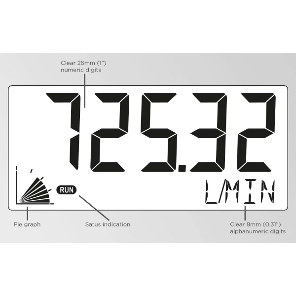 Fluidwell F Series - F010 Intrinsically Safe - Flow rate Indicator - Imagen 2