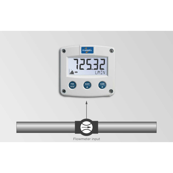 Fluidwell F Series - F010 Intrinsically Safe - Flow rate Indicator - Image 3