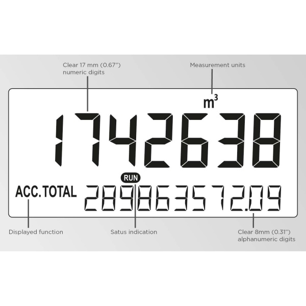 Fluidwell F Series - F011 Intrinsically Safe - Totalizer - Imagen 2