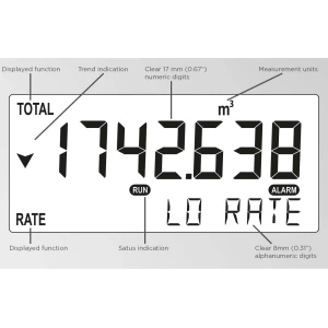 Alternative view of Fluidwell F Series - F118 Intrinsically Safe - Flow rate Monitor / Totalizer