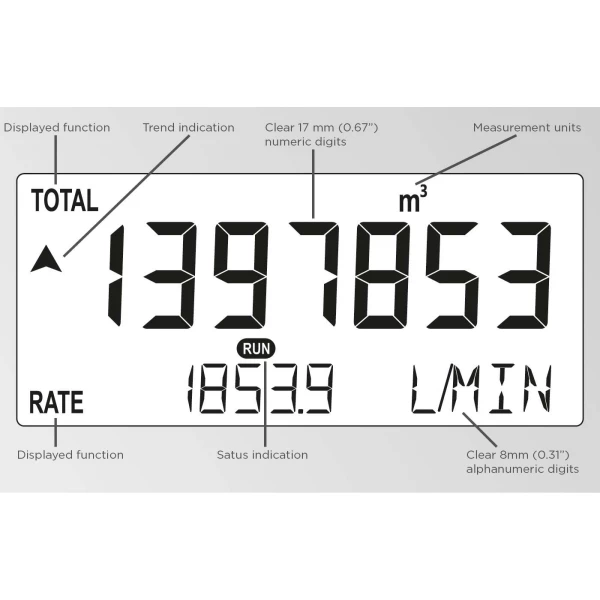 Fluidwell F Series - F119 Flow rate Indicator / Totalizer with receipt printer driver – Bild 2