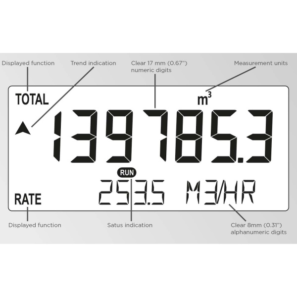 Fluidwell F Series - F126-EG Intrinsically Safe - Flow Computer - Imagen 2