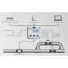 Fluidwell F Series - F131 Intrinsically Safe - Batch Controller (Limited availability) - Afbeelding 3