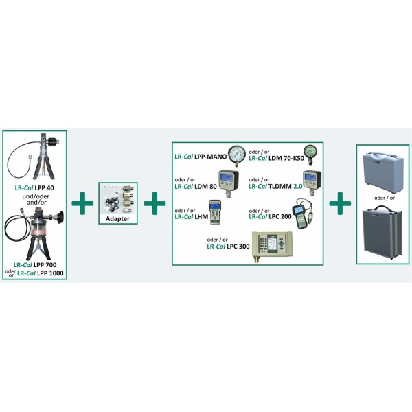 Pneumatische Drukkalibratiepomp LPP-40, Bereik -1 / + 40 Bar - Image 4
