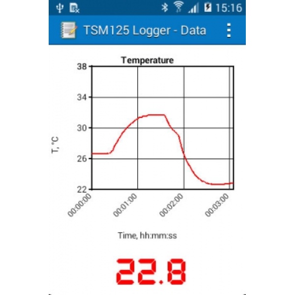 H-Tronic Bluetooth-adapter TSBlue - Image 5