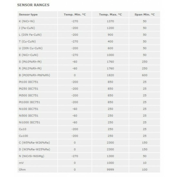 S-Products Headmount temperatuurtransmitter MP82710 - Billede 3