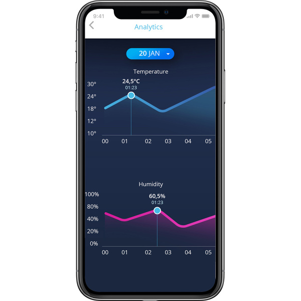 Vicki - Smart Radiator LoRa Controller | Starter pack MC-VSP-02 - Bilde 8