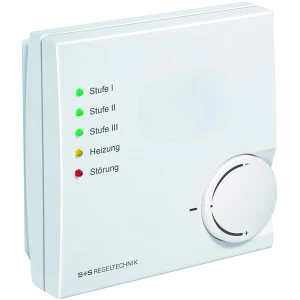 RFTF-Modbus P 5L Ruimte vocht- en temperatuursensor met Modbus RTU BALDUR II