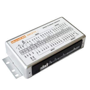 MasterCAN DAC2113