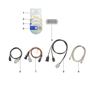 Servicekit för DFM D, DFM CK konfigurering och diagnostik