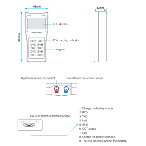 Ultrasone clamp-on flowmeter draagbaar Type: BFU-100-H-M (50-700 mm) - Imagen 4