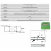 Ultrasone clamp-on warmtestroomflowmeter Type: BFU-100-MS (40-100 mm) - Image 3