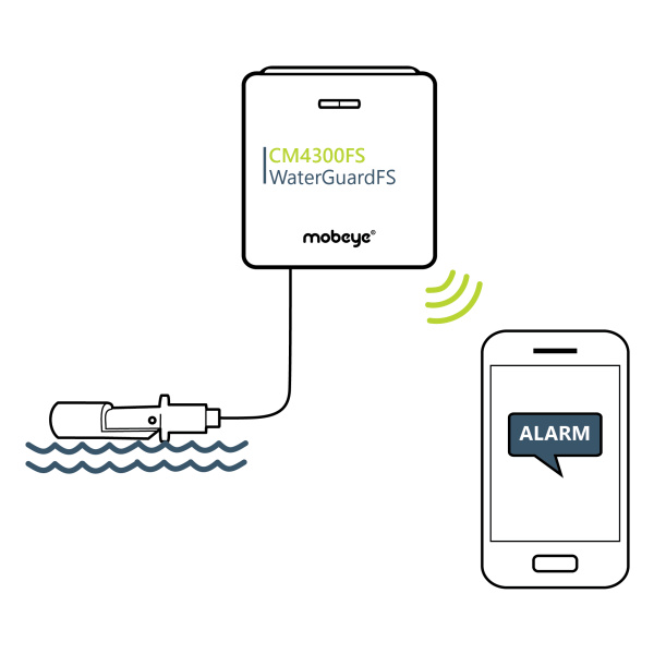 Waterdetector met vlottersensor Mobeye WaterGuard-FS CM4300-FS - Image 3