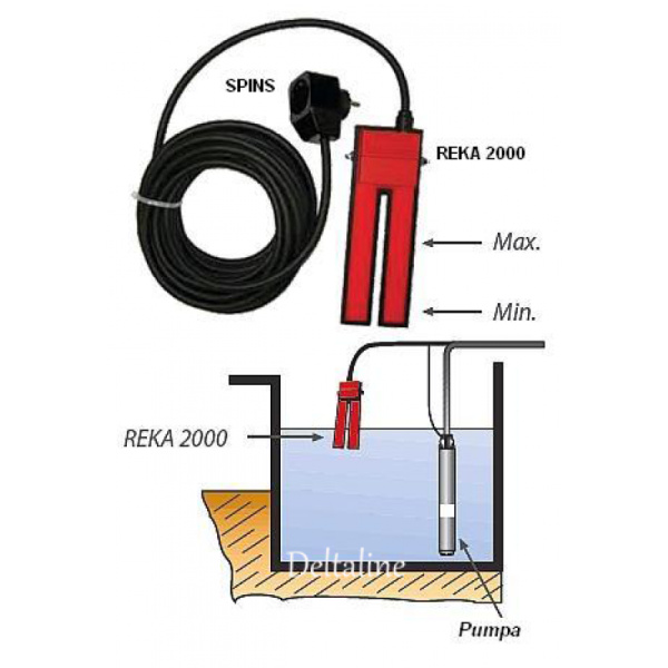 Niveauschakelaar, REKA 2000 ML-10 mtr, voor 230 V pompen (leegpompen) - Image 2