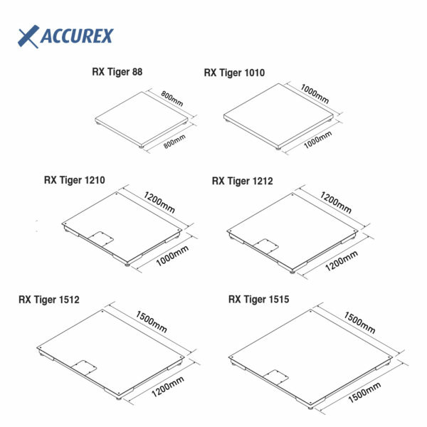 ACCUREX RX Tiger - Afbeelding 10