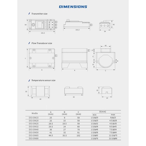 Opklembare ultrasone warmtestroommeter / DN15 - DN80 - Billede 3