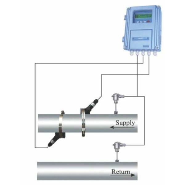 Ultrasone clamp-on Flow-warmtemeter vaste opstelling Type: BFU-100-RF-M (50-700 mm) - obrazek 2