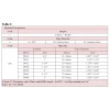 Clamp-on Ultrasone flowmeter voor water, eenvoudige installatie - Image 2