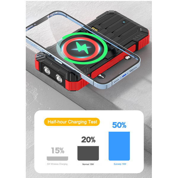 Solar Powerbank 30000mAh | draadloos opladen - robuust design - ingebouwde zonnecel - meerder USB-poorten - Bilde 4