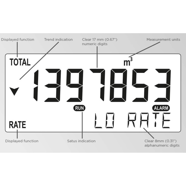 Fluidwell F Series - F113 Intrinsically Safe - Flow rate Monitor / Totalizer - Imagen 3