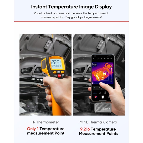 Hikmicro MiniE | 96 x 96 pixels - Image 3