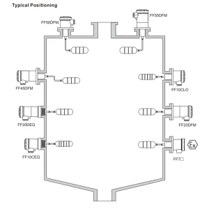Alternative view of Vlotter niveauschakelaar FF10CEQ