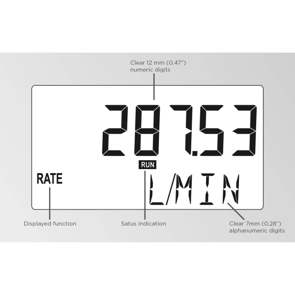 Fluidwell B-series | Basic flow display - IP65 Veldbehuizing basisversie – Bild 2