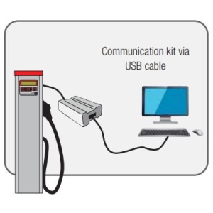 COMMUNICATION KIT via USB CABLE
