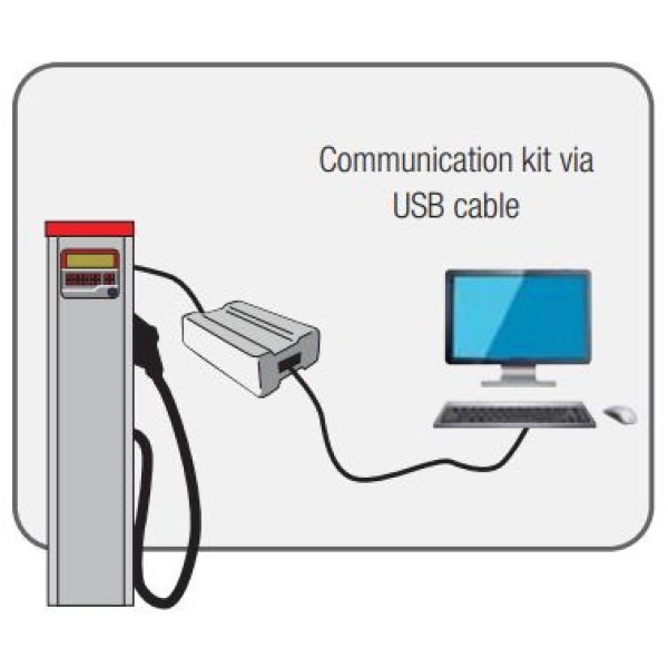 COMMUNICATION KIT via USB CABLE