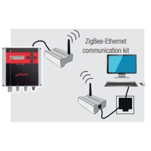 GENIUS TANK LEVEL INDICATOR - Communication kit Options - Image 4