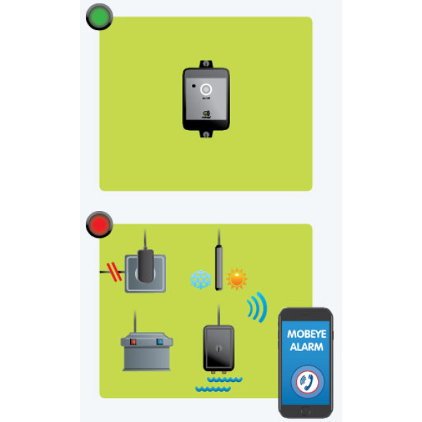Mobeye bootmelder CombiGuard CM2600 compleet - Image 3