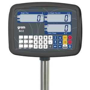 Alternative view of GRAM SC2 INDICATOR