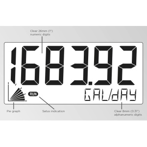 Alternative view of Fluidwell F Series - F090 - Multi Purpose display loop-powered with large digits